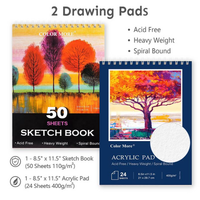 Drawing Gift Set